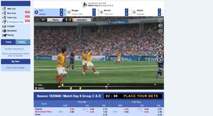 เกมการเดิมพันการแข่งขัน ฟุตบอล แนวใหม่ กับ Virtual Champions Cup จาก SBOBET